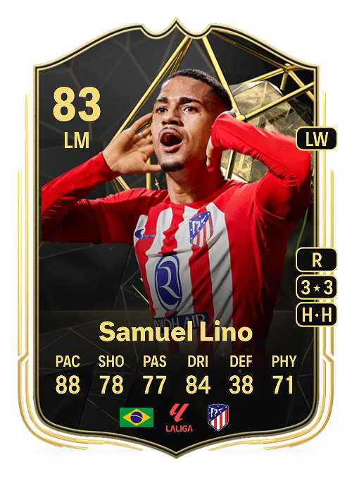 EA FC 24 Samuel Lino 83
