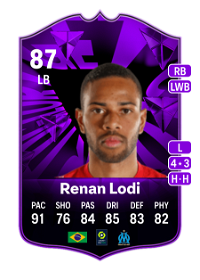 Renan Lodi FC Pro Live 87 Overall Rating