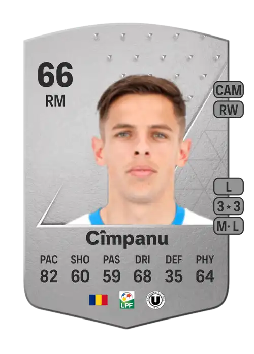 EA FC 24 George Cîmpanu 66