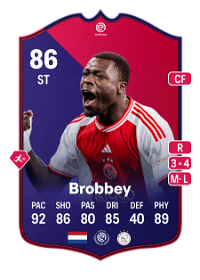 Brian Brobbey POTM EREDIVISIE 86 Overall Rating