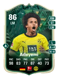 Karim Adeyemi Winter Wildcards 86 Overall Rating