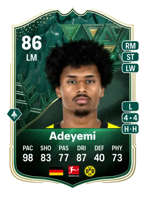 EA FC 24 Karim Adeyemi 86