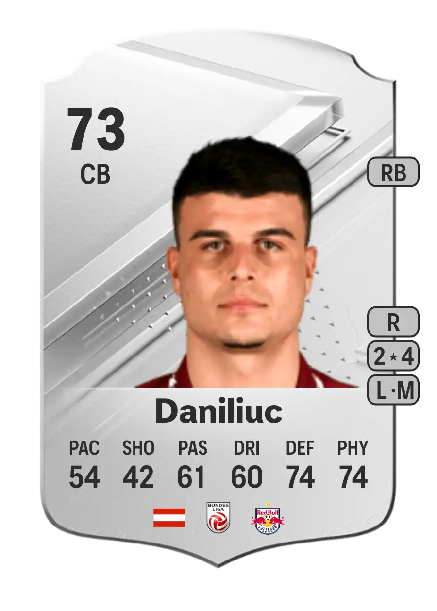 Flavius Daniliuc Rare 73 Overall Rating