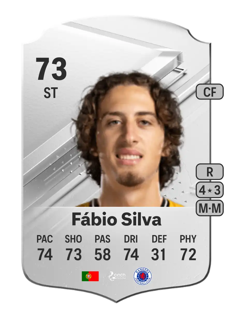 EA FC 24 Fábio Silva 73