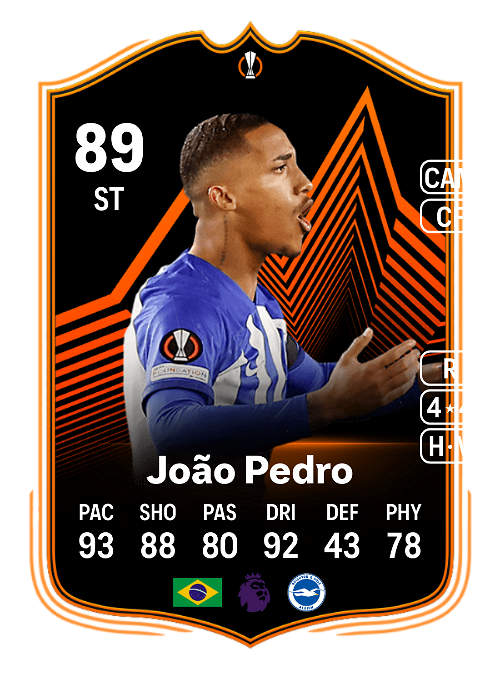 EA FC 24 João Pedro 89