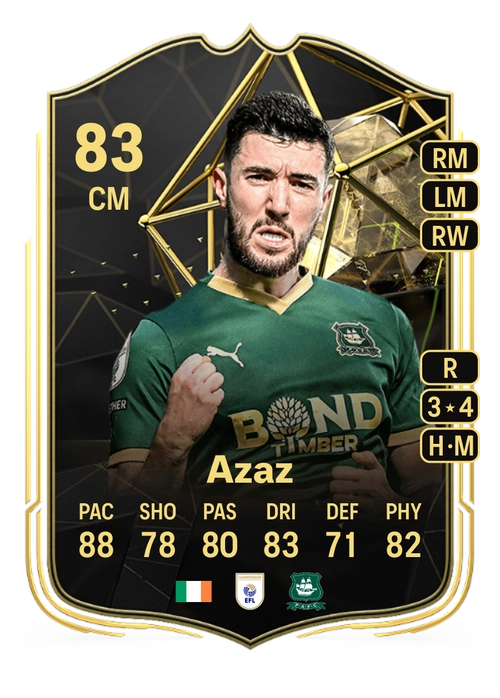 EA FC 24 Finn Azaz 83