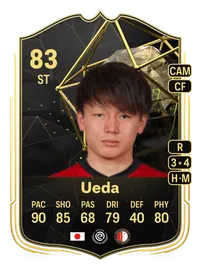 Ayase Ueda Team of the Week 83 Overall Rating