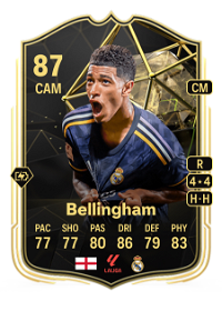 Jude Bellingham Team of the Week 87 Overall Rating