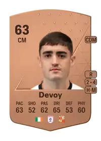 Dawson Devoy Common 63 Overall Rating