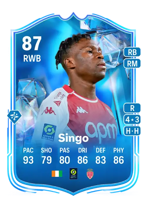 EA FC 24 Wilfried Singo 87