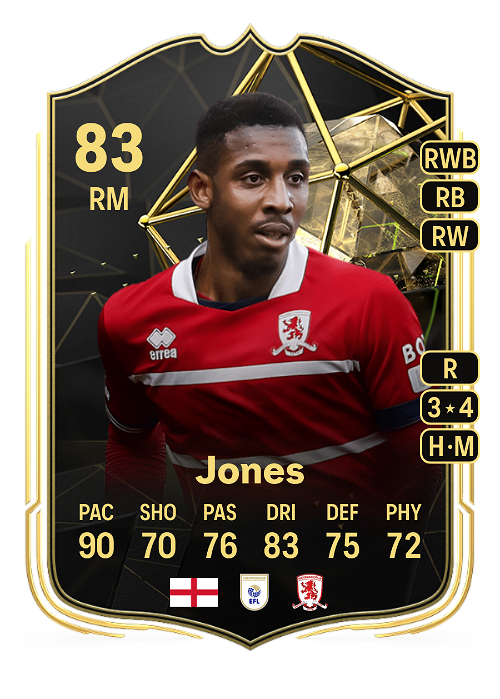 EA FC 24 Isaiah Jones 83