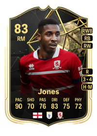 Isaiah Jones Team of the Week 83 Overall Rating
