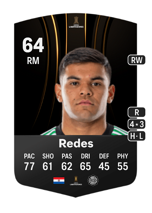 EA FC 24 Rodney Redes 64