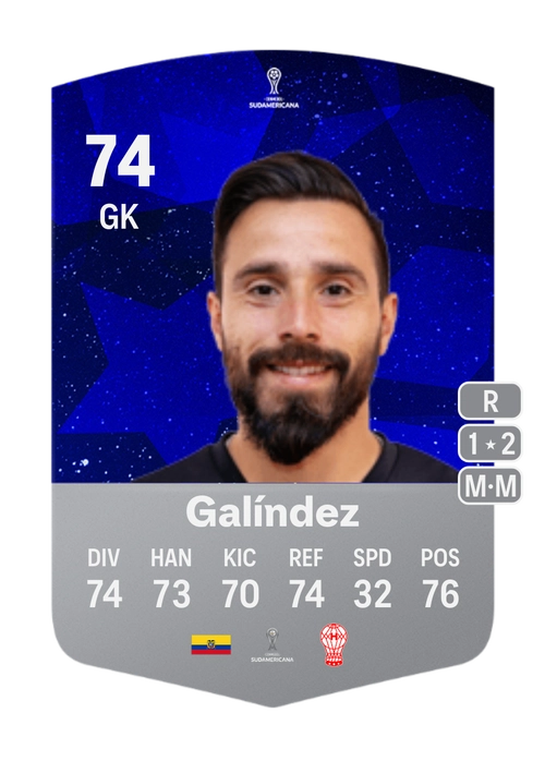 EA FC 24 Hernán Galíndez 74