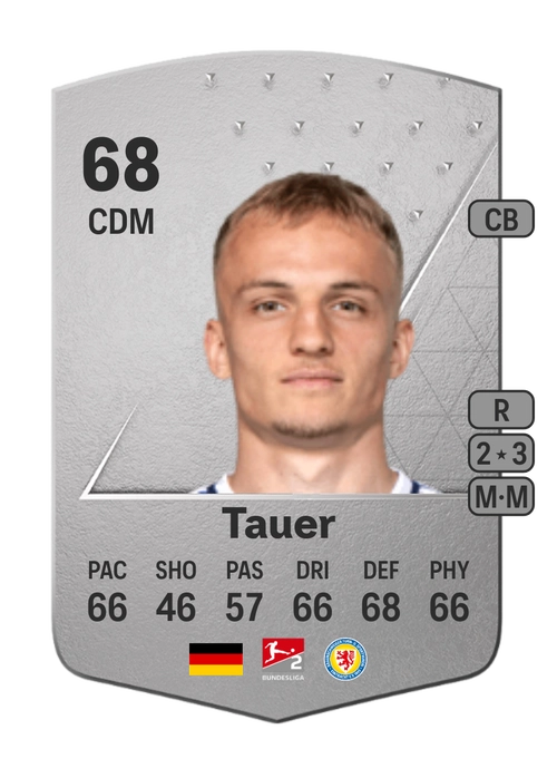 EA FC 24 Niklas Tauer 68