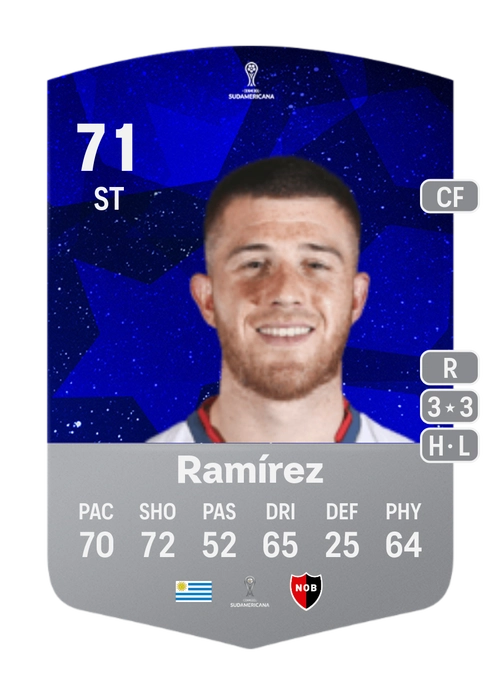 EA FC 24 Ignacio Ramírez 71