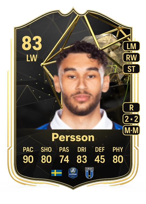 EA FC 24 Joakim Persson 83