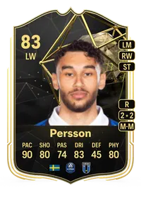 Joakim Persson Team of the Week 83 Overall Rating