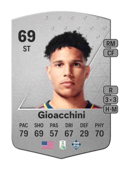 EA FC 24 Nicholas Gioacchini 69