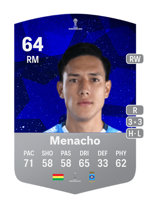 EA FC 24 César Menacho 64