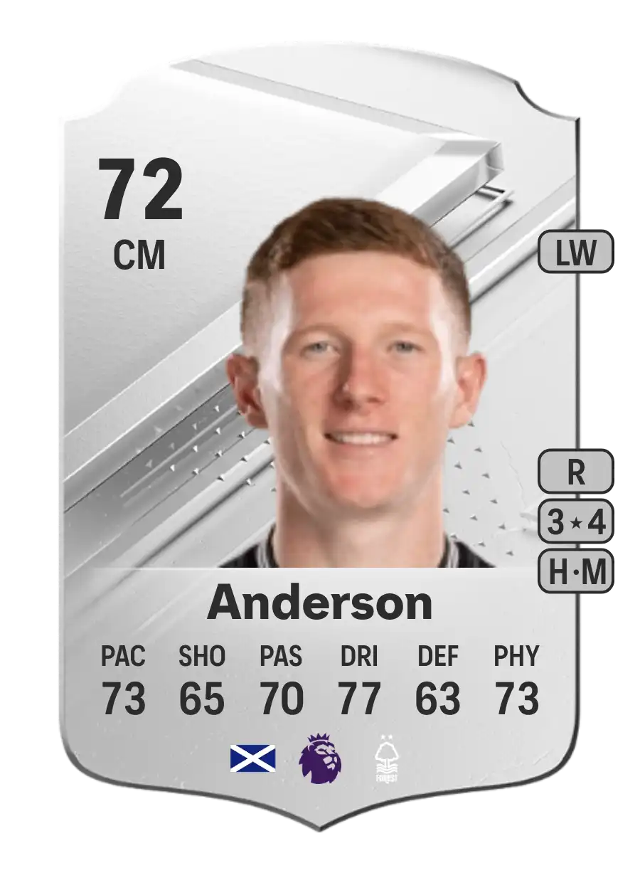 EA FC 24 Elliot Anderson 72