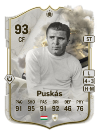 Ferenc Puskás Thunderstruck ICON 93 Overall Rating