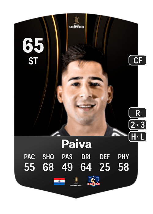 EA FC 24 Guillermo Paiva 65