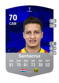 Danilo Santacruz CONMEBOL Sudamericana 70 Overall Rating