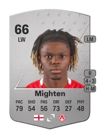 Alex Mighten Common 66 Overall Rating