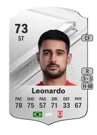 Leonardo Rare 73 Overall Rating