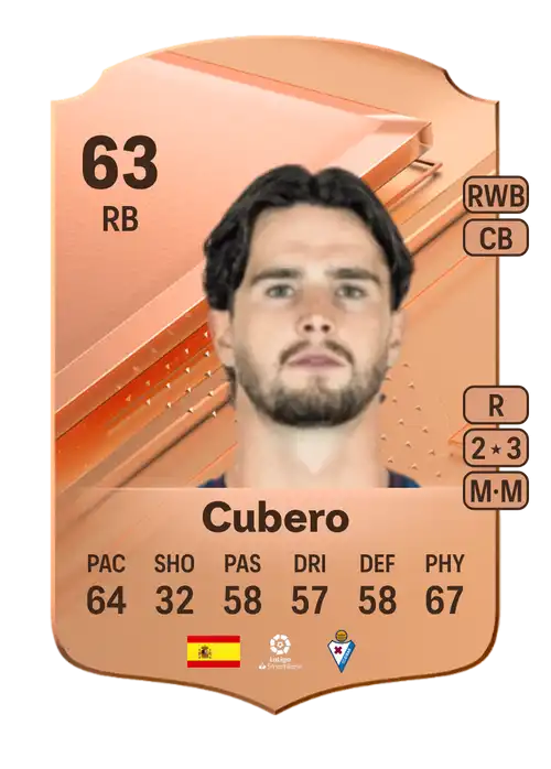 EA FC 24 Cubero 63