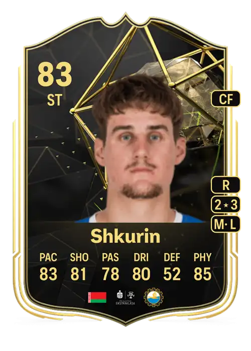 EA FC 24 Ilya Shkurin 83