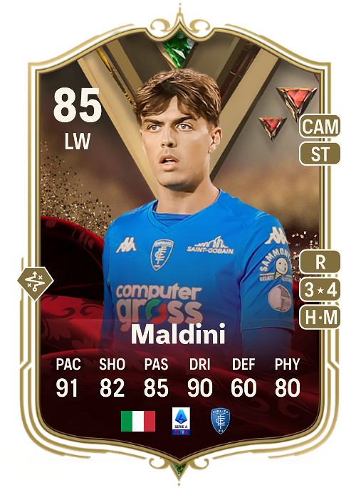 EA FC 24 Daniel Maldini 85