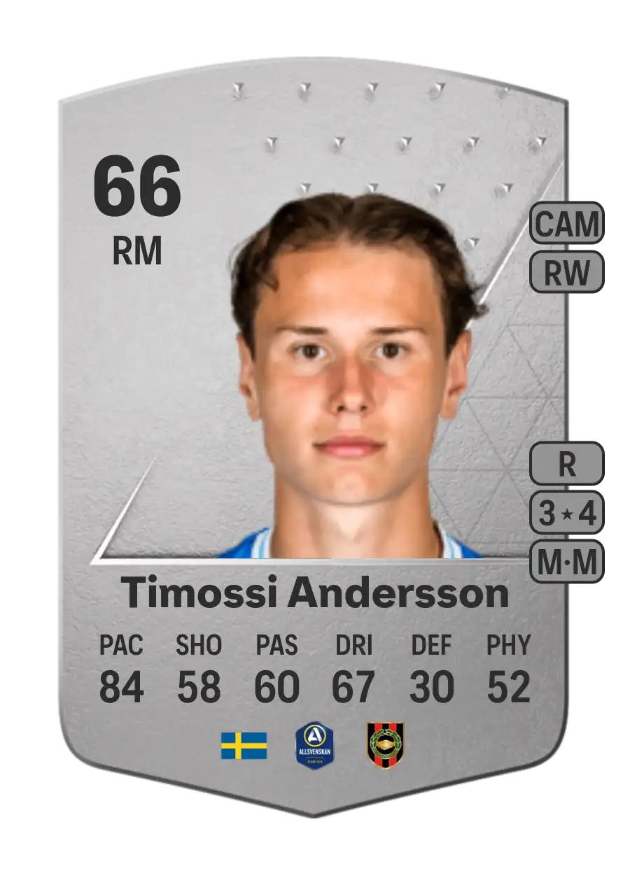 EA FC 24 Alex Timossi Andersson 66