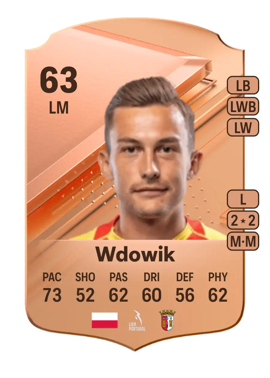 EA FC 24 Bartłomiej Wdowik 63