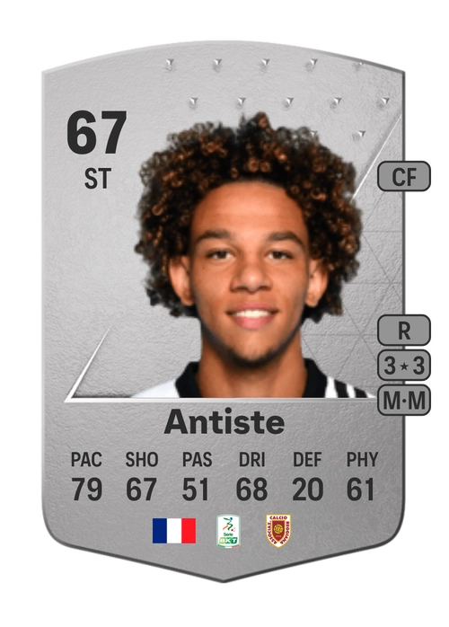 EA FC 24 Janis Antiste 67