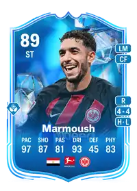 Omar Marmoush Fantasy FC 89 Overall Rating