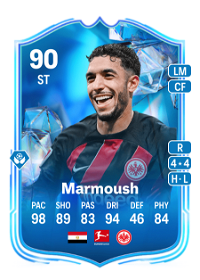 Omar Marmoush Fantasy FC 90 Overall Rating