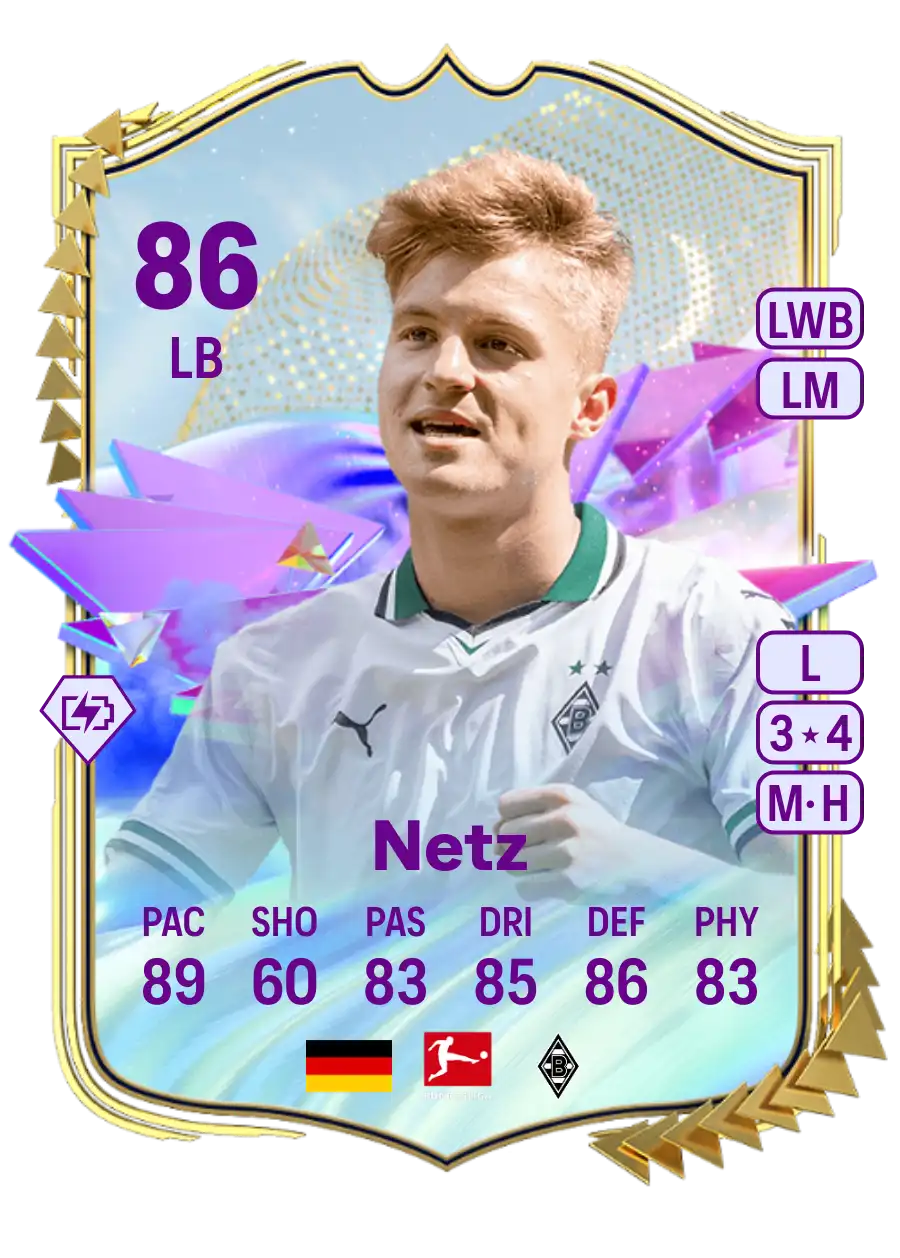 EA FC 24 Luca Netz 86