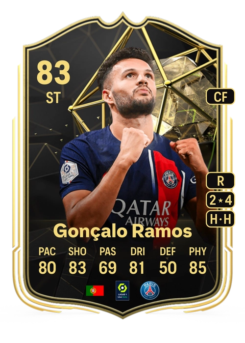 EA FC 24 Gonçalo Ramos 83