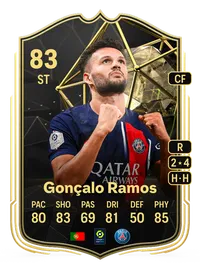 Gonçalo Ramos Team of the Week 83 Overall Rating