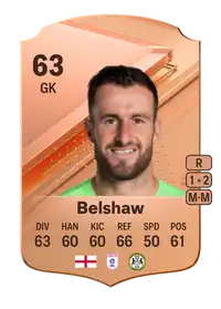 James Belshaw Rare 63 Overall Rating