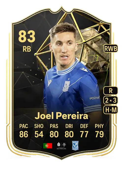 EA FC 24 Joel Pereira 83