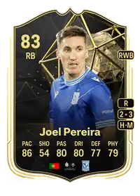 Joel Pereira Team of the Week 83 Overall Rating