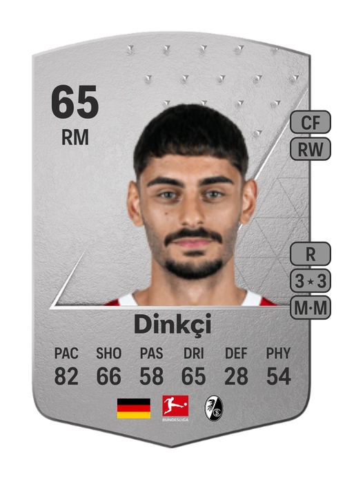 EA FC 24 Eren Dinkçi 65