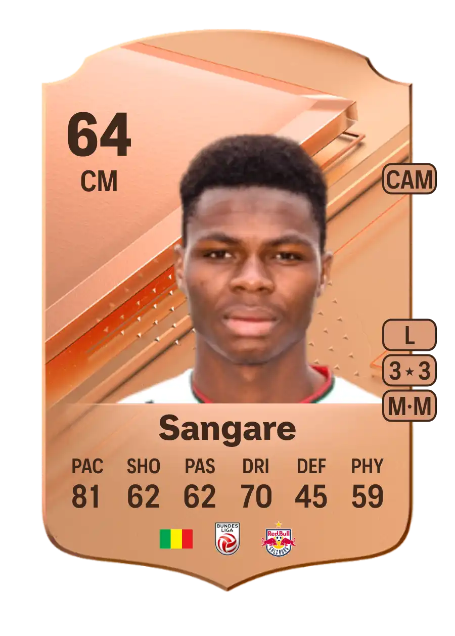 EA FC 24 Mamadou Sangare 64