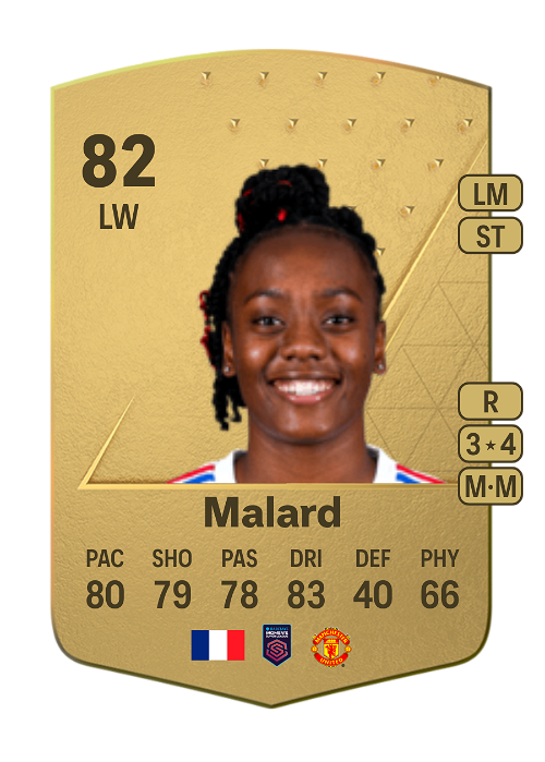 EA FC 24 Melvine Malard 82