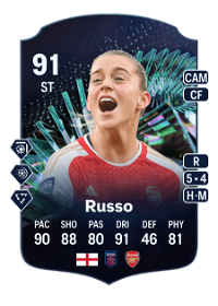 Alessia Russo TEAM OF THE SEASON MOMENTS 91 Overall Rating