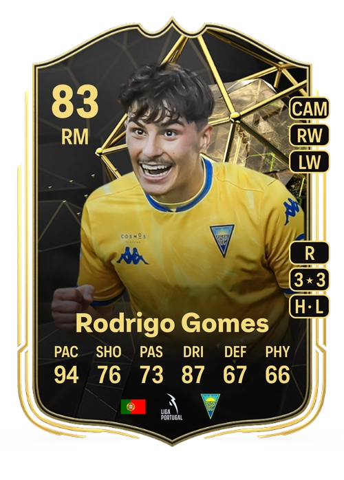 EA FC 24 Rodrigo Gomes 83