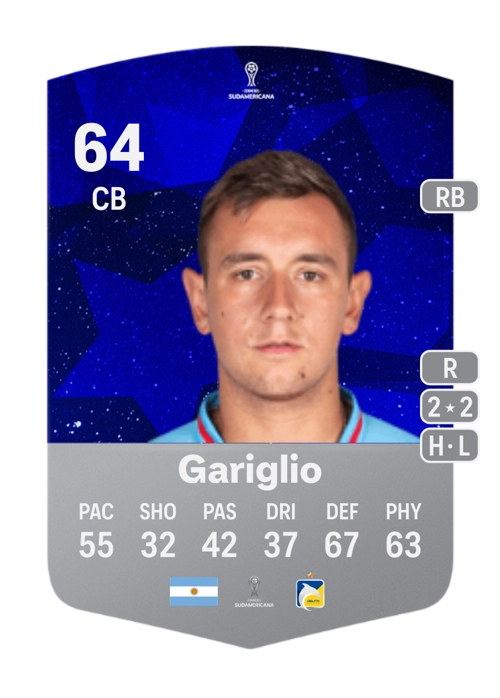 EA FC 24 Ignacio Gariglio 64
